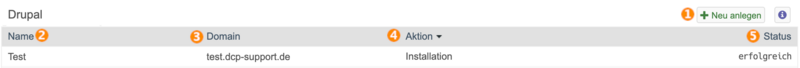 Datei:DrupalUebersicht.png