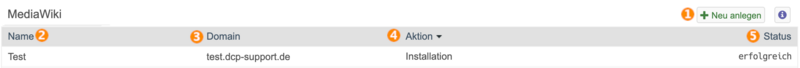 Datei:MediaWikiUebersicht.png