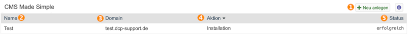 Datei:CMSMadeSimpleUebersicht.png