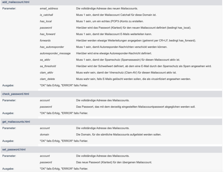 Datei:Mailapi.png