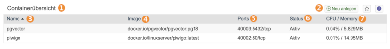 Datei:Containeruebersicht(neu).png