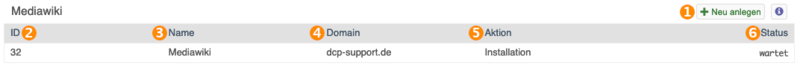 Datei:Mediawiki installation übersicht.png