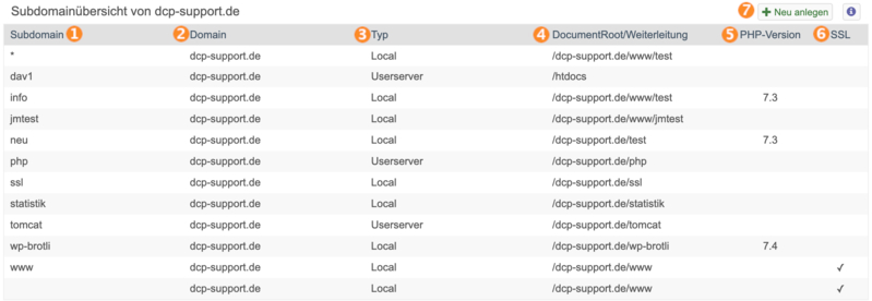Datei:Subdomain php erweitert.png