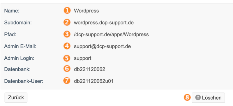 Datei:WordPressDaten.png