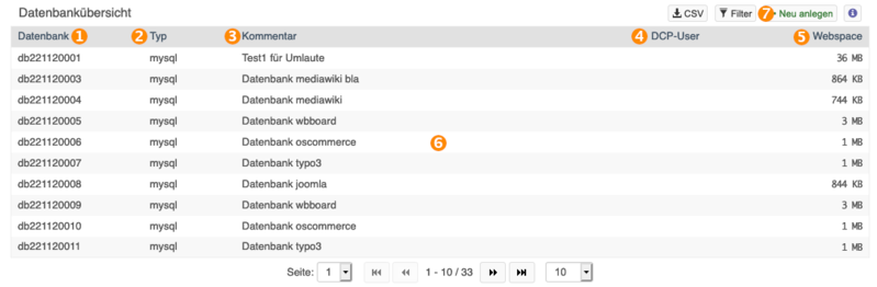 Datei:Datenbanken ansicht.png