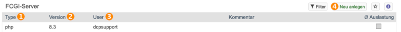 Datei:Fcgi übersicht.png