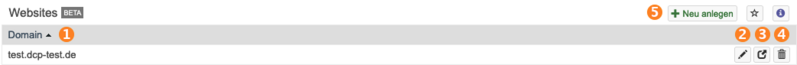 Datei:Sitebuilder Übersicht.png