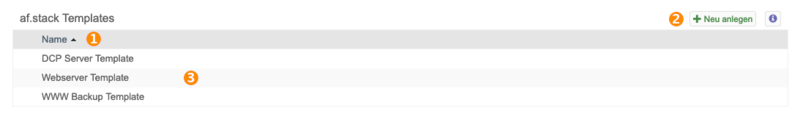 Datei:Afstack HEAT template Übersicht.png
