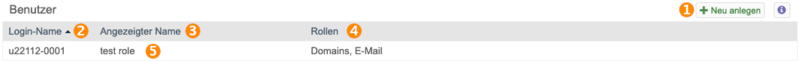 Datei:Support2 rollenverwaltung 1.png