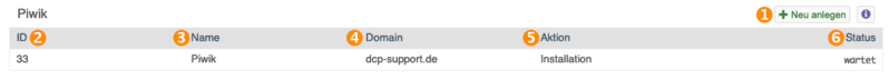 Datei:Piwik installation übersicht.png