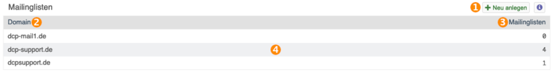 Datei:Anzeige mail domains.png