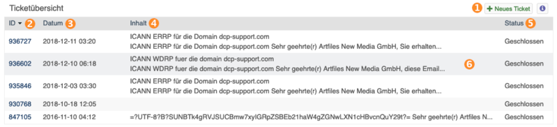 Datei:Ticketübersicht.png