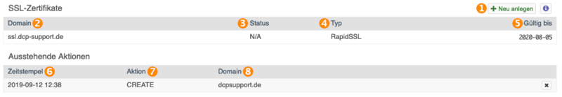 Datei:Ssl zertifikate2.png