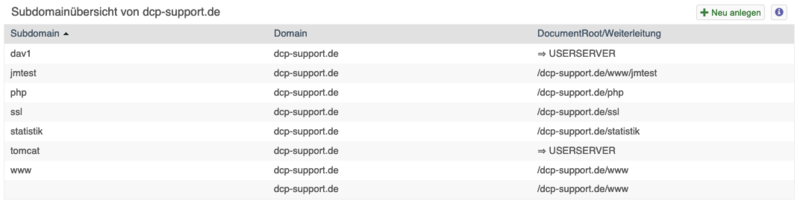 Datei:Subdomain über.png