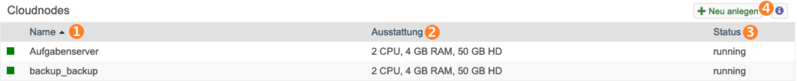 Datei:Virtualserver-uebersicht.png