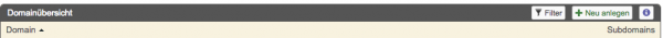 Support2 tutorium sunbdomain erstellen.png