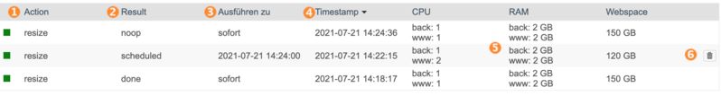 Datei:Afstackweb-history.png
