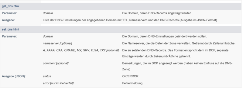Datei:DCP-API-DNS.png